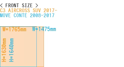 #C3 AIRCROSS SUV 2017- + MOVE CONTE 2008-2017
